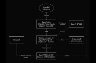 OpenAI's board 'unanimously' rejects Elon Musk's $97.4 billion takeover bid
