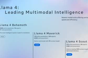 Meta introduces Llama 4 with two new AI fashions out there now, and two extra on the way in which