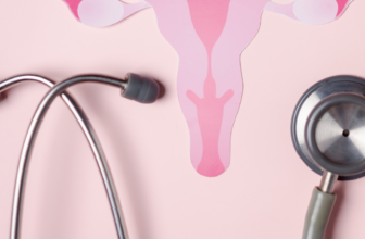 Important Girls’s Well being Sources: The place to Discover Proof-Based mostly Info