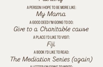 New Yr’s Resolutions – Shirley’s Wardrobe | Magnificence & Type Weblog