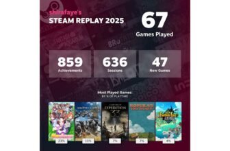 Steam Replay 2025 is right here to recap your PC gaming habits